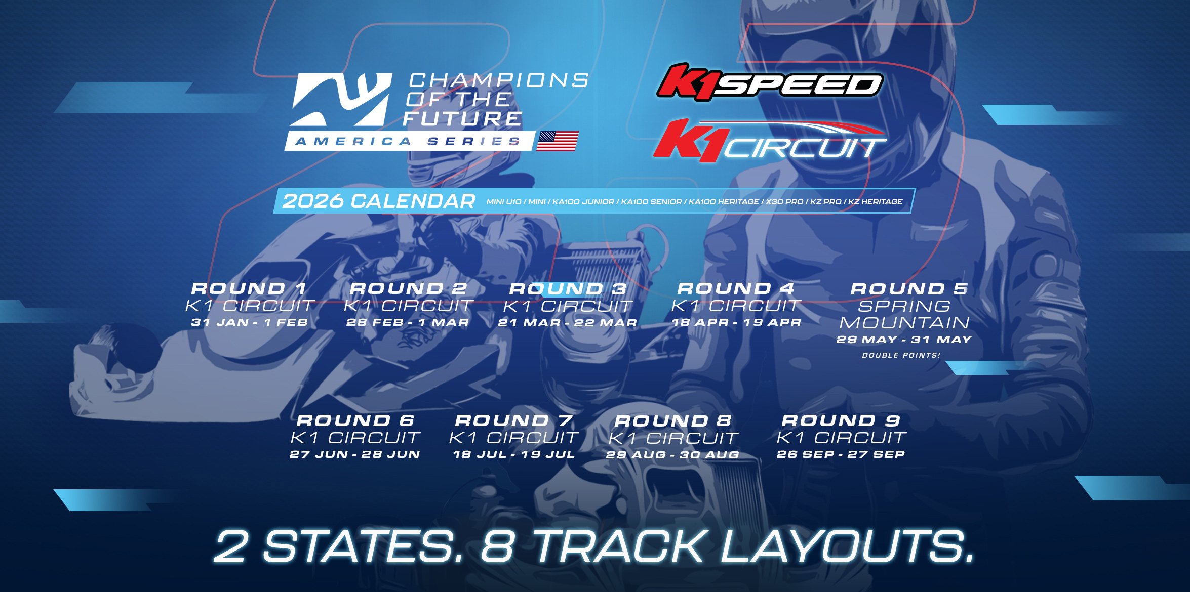 Champions of the Future America Dates and tracks